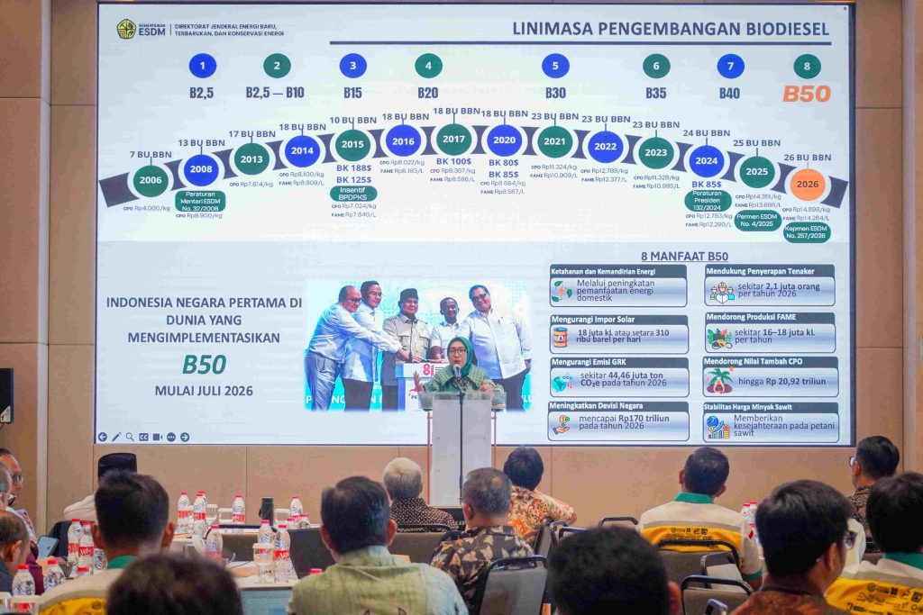 B50 Jangkau 6.050 SPBU, ESDM Perketat Spesifikasi dan Pengawasan
